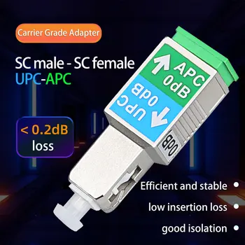 Хибриден оптичен адаптер SC / APC Male-SC / UPC Female 9/125, однорежимный оптичен съединител, оптичен преобразувател